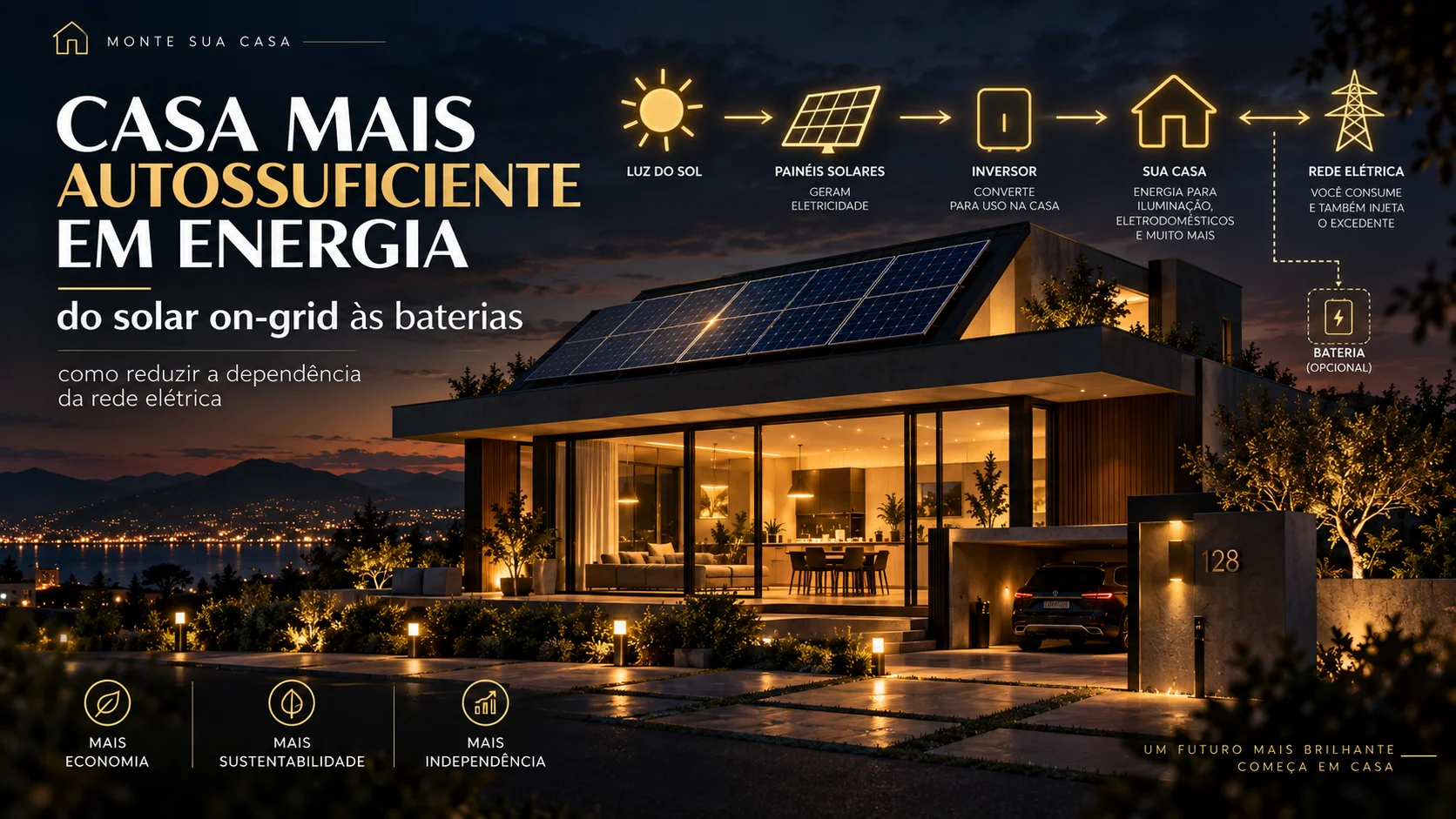 Casa moderna com painéis solares conectados à rede elétrica e bateria opcional