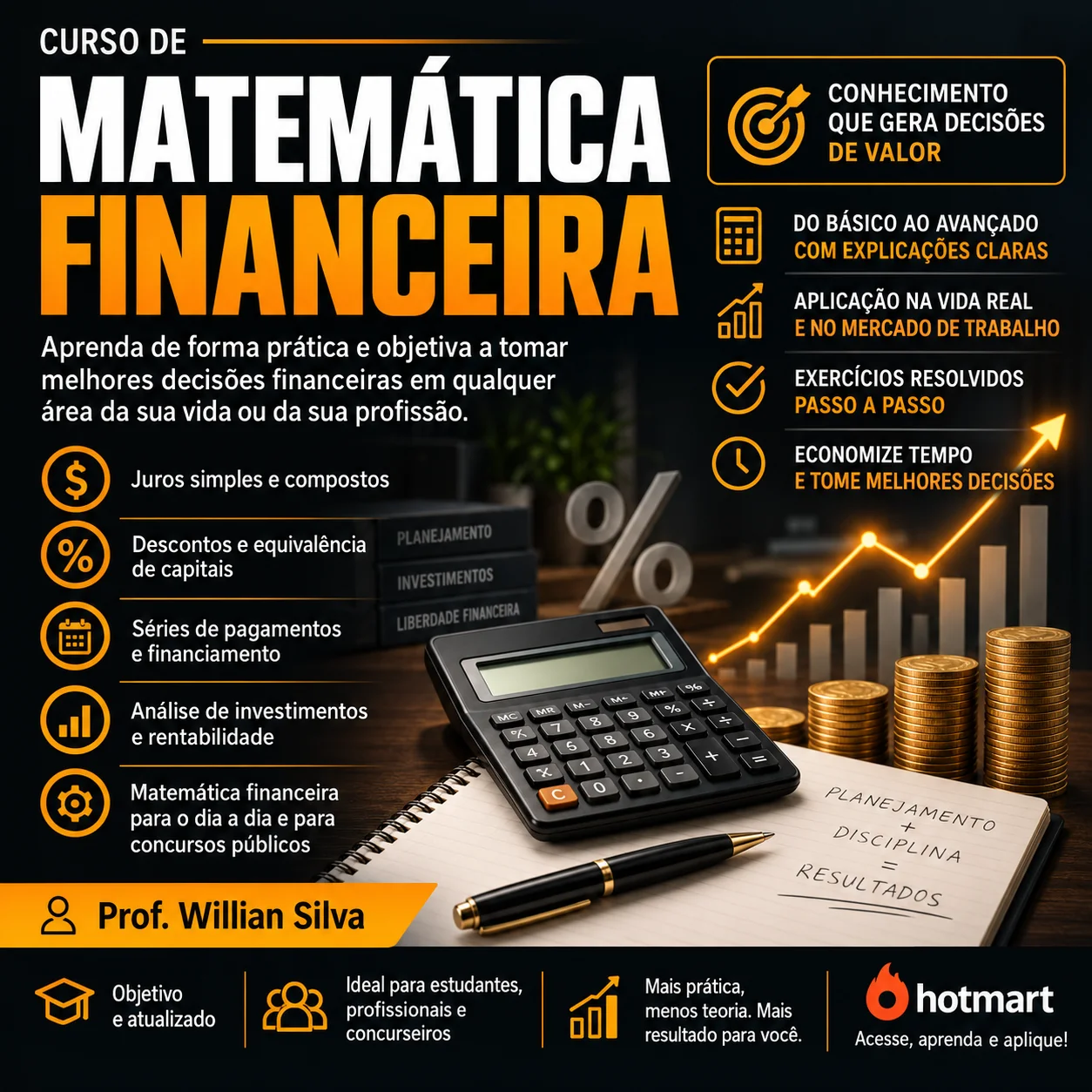 Curso de Matemática Financeira com juros, descontos, financiamentos, investimentos e rentabilidade
